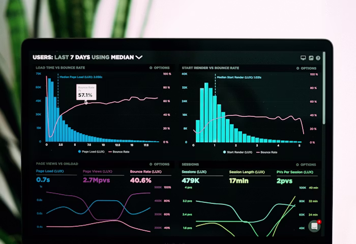 Analytics